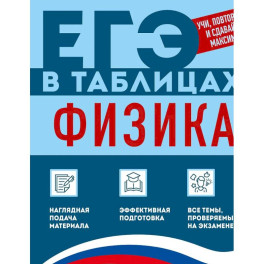 Физика