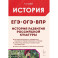 История развития российской культуры. Подготовка к ЕГЭ, ОГЭ, ВПР: 6-11-й классы