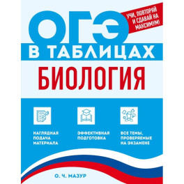 Биология