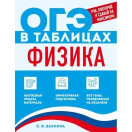 Физика