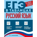 Русский язык