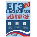 Английский язык