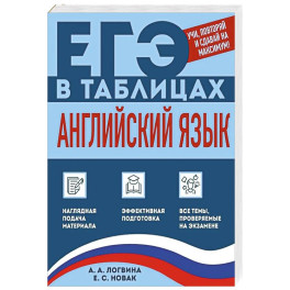 Английский язык