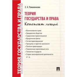 Теория государства и права. Конспект лекций