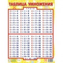 Таблица умножения. Наглядное пособие